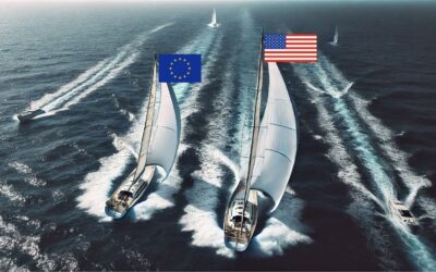 L’écart de compétitivité industrielle n’en finit plus de se creuser entre l’Europe et les US selon un article des Échos.